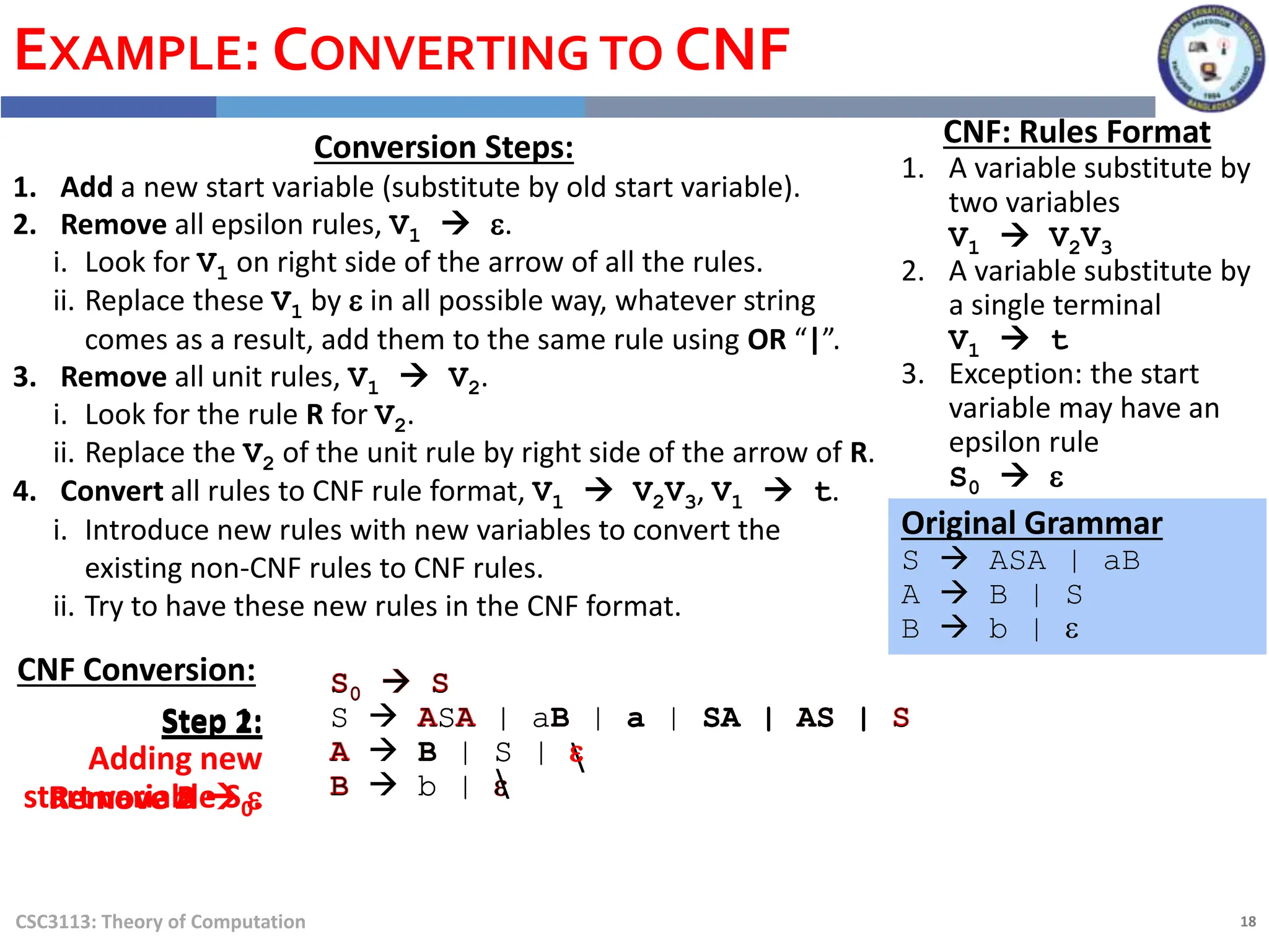 18
CSC3113: Theory of Computation
EXAMPLE: CONVERTING TO CNF
Original Grammar
S  ASA | aB
A  B | S
B  b | e
CNF: Rules Format
1. A variable substitute by
two variables
V1  V2V3
2. A variable substitute by
a single terminal
V1  t
3. Exception: the start
variable may have an
epsilon rule
S0  e
Conversion Steps:
1. Add a new start variable (substitute by old start variable).
2. Remove all epsilon rules, V1  e.
i. Look for V1 on right side of the arrow of all the rules.
ii. Replace these V1 by e in all possible way, whatever string
comes as a result, add them to the same rule using OR “|”.
3. Remove all unit rules, V1  V2.
i. Look for the rule R for V2.
ii. Replace the V2 of the unit rule by right side of the arrow of R.
4. Convert all rules to CNF rule format, V1  V2V3, V1  t.
i. Introduce new rules with new variables to convert the
existing non-CNF rules to CNF rules.
ii. Try to have these new rules in the CNF format.
CNF Conversion:
Step 1:
Adding new
start variable S0.
Step 2:
S0  S
S  ASA | aB
A  B | S
B  b | e
S0  S
S  ASA | aB | a
A  B | S | e
B  b | e
S0  S
S  ASA | aB | a
A  B | S | e
B  b
S0  S
S  ASA | aB
A  B | S
B  b | e

Remove B  e
Remove A  e
S0  S
S  ASA | aB | a
A  B | S | e
B  b

S0  S
S  ASA | aB | a | SA
A  B | S | e
B  b
S0  S
S  ASA | aB | a | SA | AS
A  B | S | e
B  b
S0  S
S  ASA | aB | a | SA | AS | S
A  B | S | e
B  b
S0  S
S  ASA | aB | a | SA | AS | S
A  B | S
B  b
S0  S
S  ASA | aB
A  B | S
B  b | e
 