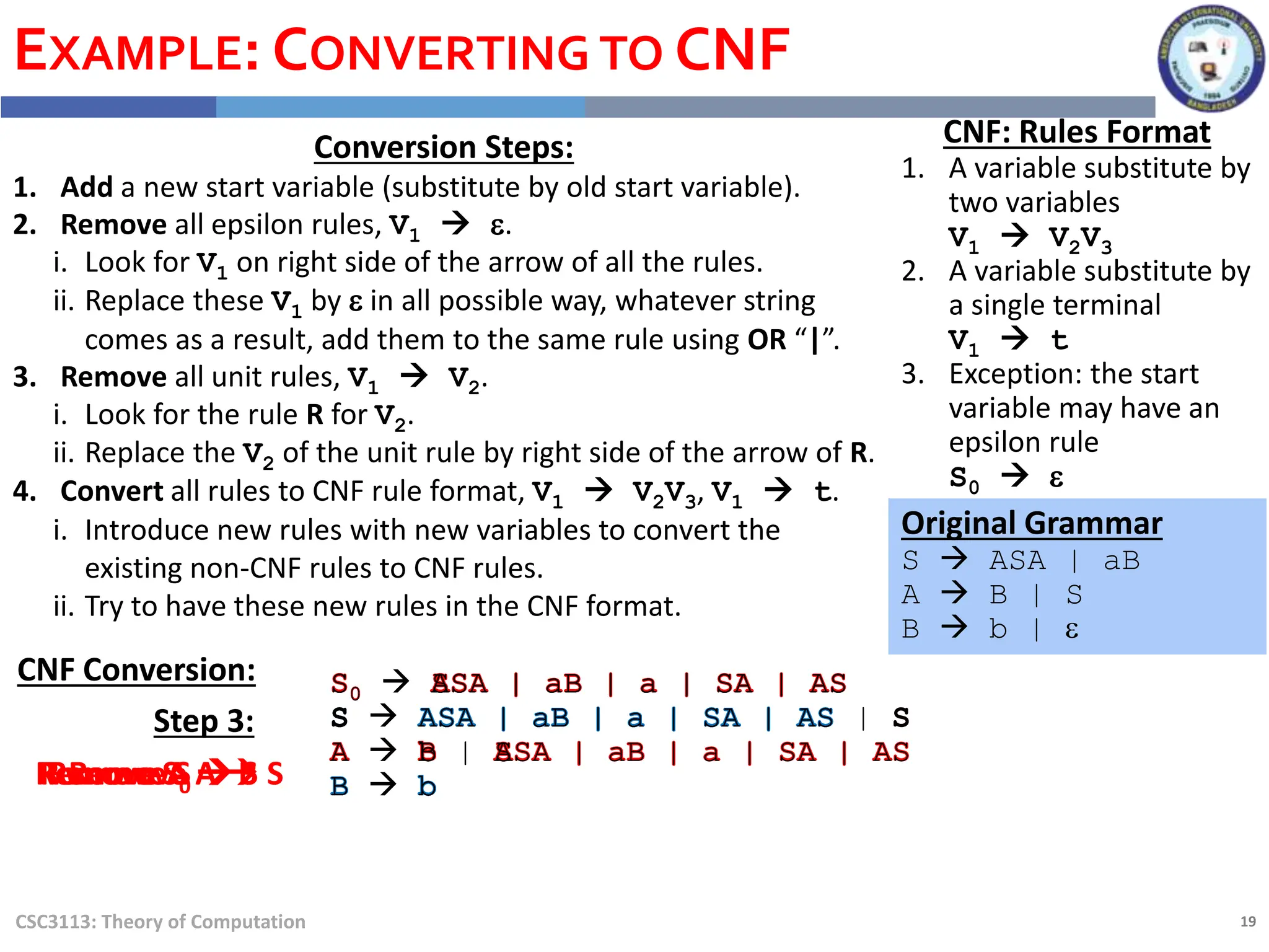 19
CSC3113: Theory of Computation
EXAMPLE: CONVERTING TO CNF
Original Grammar
S  ASA | aB
A  B | S
B  b | e
CNF: Rules Format
1. A variable substitute by
two variables
V1  V2V3
2. A variable substitute by
a single terminal
V1  t
3. Exception: the start
variable may have an
epsilon rule
S0  e
Conversion Steps:
1. Add a new start variable (substitute by old start variable).
2. Remove all epsilon rules, V1  e.
i. Look for V1 on right side of the arrow of all the rules.
ii. Replace these V1 by e in all possible way, whatever string
comes as a result, add them to the same rule using OR “|”.
3. Remove all unit rules, V1  V2.
i. Look for the rule R for V2.
ii. Replace the V2 of the unit rule by right side of the arrow of R.
4. Convert all rules to CNF rule format, V1  V2V3, V1  t.
i. Introduce new rules with new variables to convert the
existing non-CNF rules to CNF rules.
ii. Try to have these new rules in the CNF format.
CNF Conversion:
Step 3:
Remove S  S
Remove S0  S
Remove A  B
Remove A  S
S0  S
S  ASA | aB | a | SA | AS | S
A  B | S
B  b
S0  S
S  ASA | aB | a | SA | AS
A  B | S
B  b
S0  S
S  ASA | aB | a | SA | AS
A  B | S
B  b
S0  ASA | aB | a | SA | AS
S  ASA | aB | a | SA | AS
A  B | S
B  b
S0  ASA | aB | a | SA | AS
S  ASA | aB | a | SA | AS
A  B | S
B  b
S0  ASA | aB | a | SA | AS
S  ASA | aB | a | SA | AS
A  b | S
B  b
S0  ASA | aB | a | SA | AS
S  ASA | aB | a | SA | AS
A  b | S
B  b
S0  ASA | aB | a | SA | AS
S  ASA | aB | a | SA | AS
A  b | ASA | aB | a | SA | AS
B  b
S0  ASA | aB | a | SA | AS
S  ASA | aB | a | SA | AS
A  b | ASA | aB | a | SA | AS
B  b
S0  S
S  ASA | aB | a | SA | AS | S
A  B | S
B  b
S0  S
S  ASA | aB | a | SA | AS
A  B | S
B  b
S0  ASA | aB | a | SA | AS
S  ASA | aB | a | SA | AS
A  B | S
B  b
S0  ASA | aB | a | SA | AS
S  ASA | aB | a | SA | AS
A  b | S
B  b
 