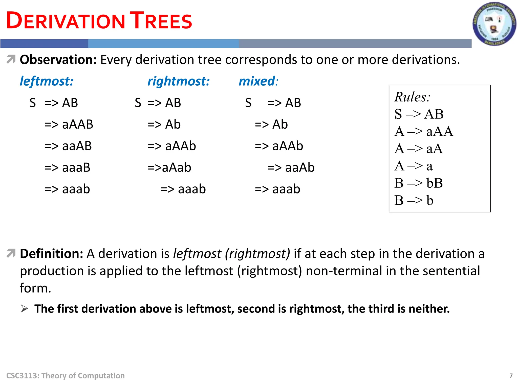 7
CSC3113: Theory of Computation
DERIVATION TREES
 Observation: Every derivation tree corresponds to one or more derivations.
leftmost: rightmost: mixed:
S => AB S => AB S => AB
=> aAAB => Ab => Ab
=> aaAB => aAAb => aAAb
=> aaaB =>aAab => aaAb
=> aaab => aaab => aaab
 Definition: A derivation is leftmost (rightmost) if at each step in the derivation a
production is applied to the leftmost (rightmost) non-terminal in the sentential
form.
 The first derivation above is leftmost, second is rightmost, the third is neither.
Rules:
S –> AB
A –> aAA
A –> aA
A –> a
B –> bB
B –> b
 
