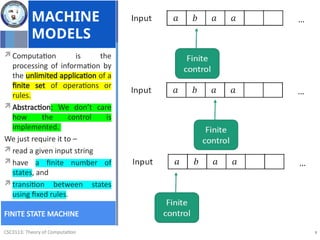 Computer Theory Model Theory of computation Theory of computation | PPTX