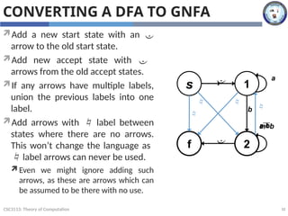 Using A Gnfa theory of computationtheory of computation | PPTX