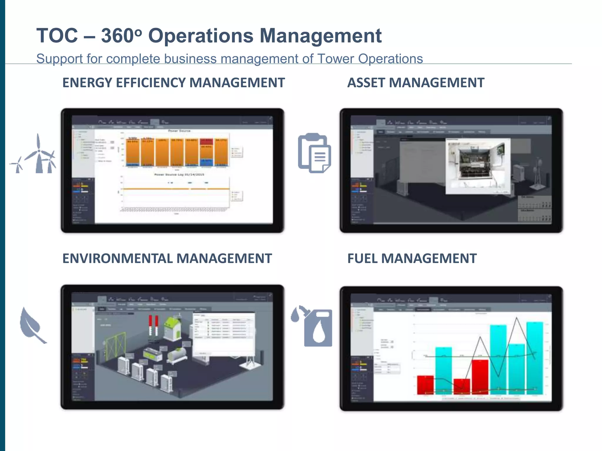 ENERGY EFFICIENCY MANAGEMENT ASSET MANAGEMENT
ENVIRONMENTAL MANAGEMENT FUEL MANAGEMENT
TOC – 360o Operations Management
Support for complete business management of Tower Operations
 