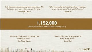 “Life takes us to unexpected places sometimes. The   “There’s something disturbing about recalling a
   future is never set in stone, remember that.”        warm memory and feeling utterly cold.”
                The Night Circus                                        Gone Girl




                                        1,152,000
                             Quotes Shared on Goodreads in January 2013




     “The finest of pleasures are always the               “Sleep is like a cat: It only comes to
                unexpected ones.”                                  you if you ignore it.”
                The Night Circus                                        Gone Girl
 