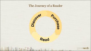 The Journey of a Reader
 