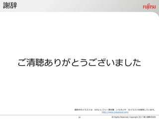 Tocシンポジウム17事例報告 働き方改革を思考プロセスで後押しする