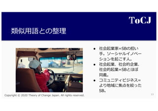 rthp og
● a l
=
A =
● a f a
f a
en=
● TS
Jd si CB
=
1 0 0 . 0 3 3 22 1 0
 