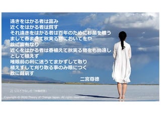 0 2 )02 0 ) .. 2 2) )2 )
A C
 