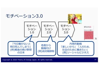 3 0. ) 3 3 2. ( 2 11 0.
h tA
g
r JvCfl
J
aA
i pC
r n o
e di
s A J
J t
r T
 