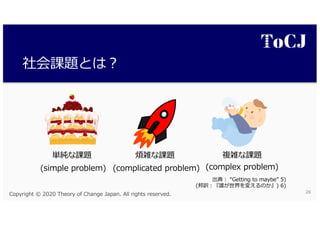 T
T
5 6 .6
a T
65 0 .6
T
6 .6
A 5 .
J G
) 5 C 2 ) (66 5 0
 