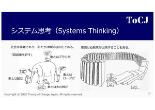 T ed .2 .2
o J k h lgJ m fC
i
i a
i r
i T
psiSn A
. 2 2 00 . 8
 