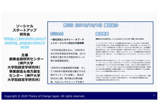 0 2 02 0 .. 2 3 2 3 2
:
. . /
.
 