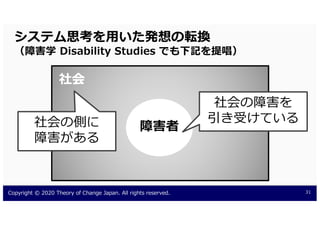 12 3. 13 1 0 2 0 3. 3 3
C
A
C
A
D
 
