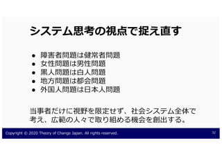 0 2 02 0 .. 2 3 2 3 2
● oi n
● ea fa
● p
●
●
l T J A
h grC A d
 