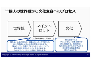 ) 312 2 0 )2 1 ( 312 9 9 .
ga f
e
y
y J
o T n Jr
P ga f eC
) ga f e T
y An
ga f e
y s yC
hdiJ T
y pl
t v
 