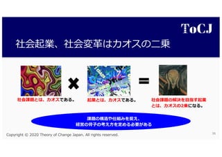 A A C
2 2
2
2 3. 3 0 2 0 3. 3 36
 