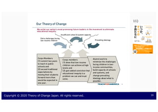 3 9 0. ) 3 9 3 2. 2 11 0.
 