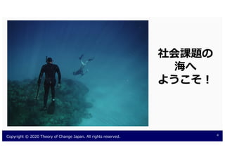 0 2 4 02 0 .. 2 4 2 2
 