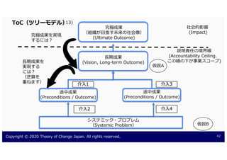 -C J 4 C J C - B / B I
tu
CB 0CB A 1 CA
u
Py r T v mh
A 1 CA
C B J - B L
S p l Oc
ad cgbfe
P3J A 2 C A
u s
T U
tu
s T
U
P
V T
mho
.A
n(n
n)n
,
iu
2 CB CB 1 CA
iu
2 CB CB 1 CA
)
(
 