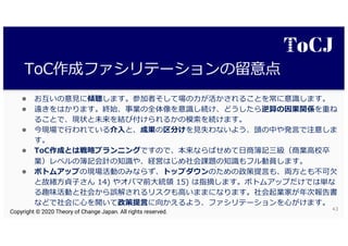 )
Copyright © 2020 Theory of Change Japan. All rights reserved.
● C C 1 5 4 T C
● T T 3 T
4 T 3 T 3
● T
● o
●
5 3
5 C 1
C T C ) T 13
 