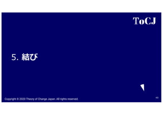 Copyright © 2020 Theory of Change Japan. All rights reserved.
 