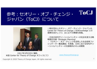 d n g p
ip 0 J T
r
s 07 71 c J
w vd n g p ip
07 71 2 A 3
P TT y
. e a olpg t N
/ 1 82 . 1 8 J
Kd n g p S t
anh f O . e
a olpg v
www.theoryofchange.jp
8 7 C 07 71 1 1 8 7 3
 