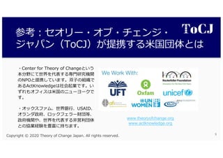 ear al g tc
cn t . I O T
9 . A 09 TK
w U O
T N K OD S
J 9 2 v SODK
P a d io p S
OD
ah d C yC C
a tf Csh C
C O
T U OD
www.theoryofchange.org
www.actknowledge.org
A . A 09 0 09 2
 