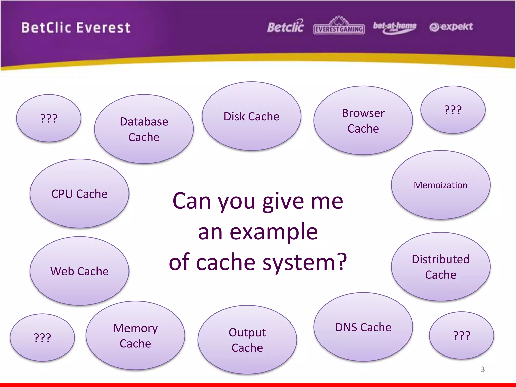 ???

Database
Cache

CPU Cache

Browser
Cache

Can you give me
an example
of cache system?

Web Cache

???

Disk Cache

Memory
Cache

Output
Cache

DNS Cache

???

Memoization

Distributed
Cache

???
3

 