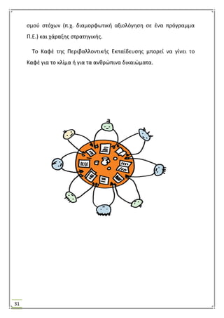 31
ςμοφ ςτόχων (π.χ. διαμορφωτικι αξιολόγθςθ ςε ζνα πρόγραμμα
Π.Ε.) και χάραξθσ ςτρατθγικισ.
Σο Καφζ τθσ Περιβαλλοντικισ Εκπαίδευςθσ μπορεί να γίνει το
Καφζ για το κλίμα ι για τα ανκρϊπινα δικαιϊματα.
 