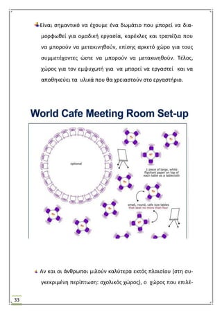 33
Είναι ςθμαντικό να ζχουμε ζνα δωμάτιο που μπορεί να δια-
μορφωκεί για ομαδικι εργαςία, καρζκλεσ και τραπζηια που
να μποροφν να μετακινθκοφν, επίςθσ αρκετό χϊρο για τουσ
ςυμμετζχοντεσ ϊςτε να μποροφν να μετακινθκοφν. Σζλοσ,
χϊροσ για τον εμψυχωτι για να μπορεί να εργαςτεί και να
αποκθκεφει τα υλικά που κα χρειαςτοφν ςτο εργαςτιριο.
Αν και οι άνκρωποι μιλοφν καλφτερα εκτόσ πλαιςίου (ςτθ ςυ-
γκεκριμζνθ περίπτωςθ: ςχολικόσ χϊροσ), ο χϊροσ που επιλζ-
 