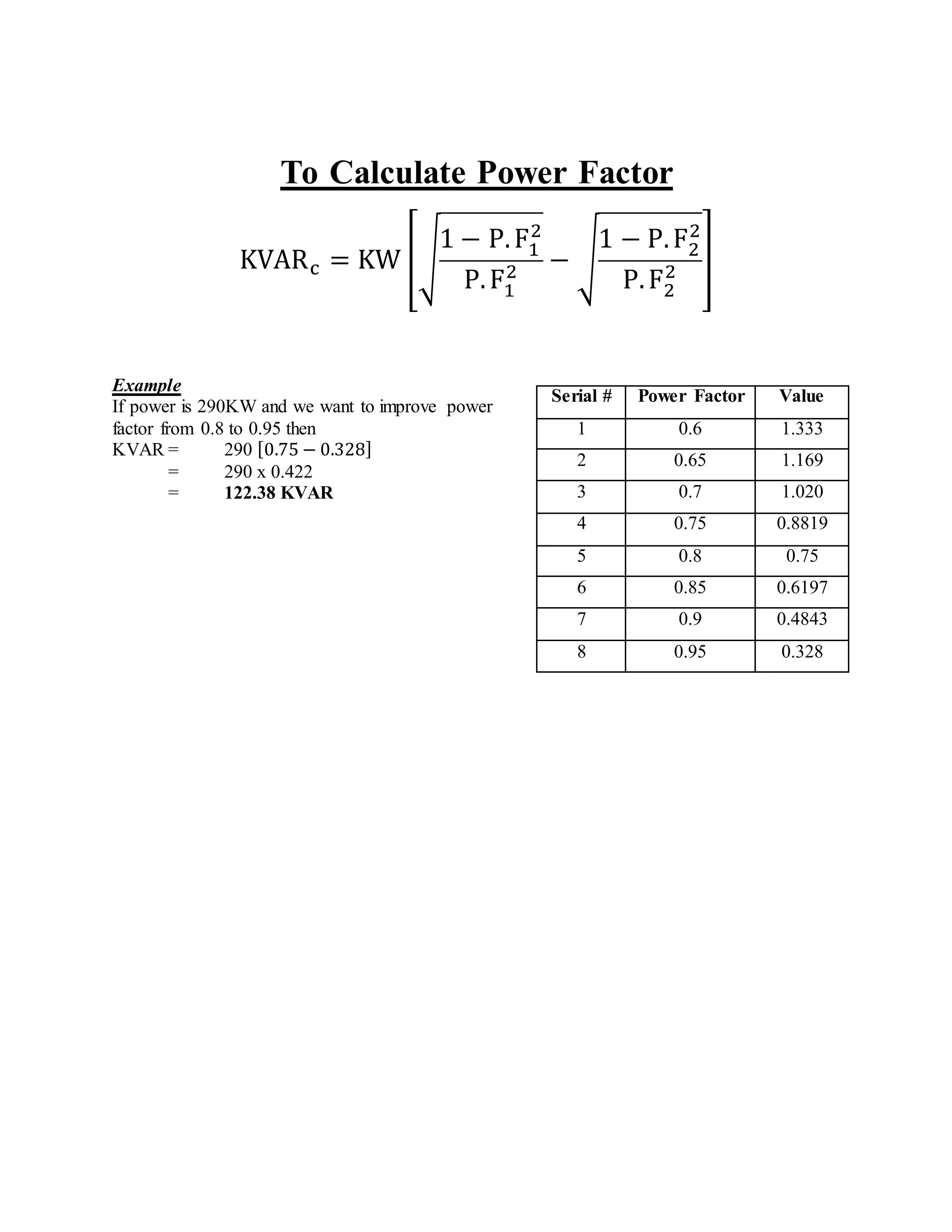 Calculate the KVAR rating of capacitor for power factor improvement PDF