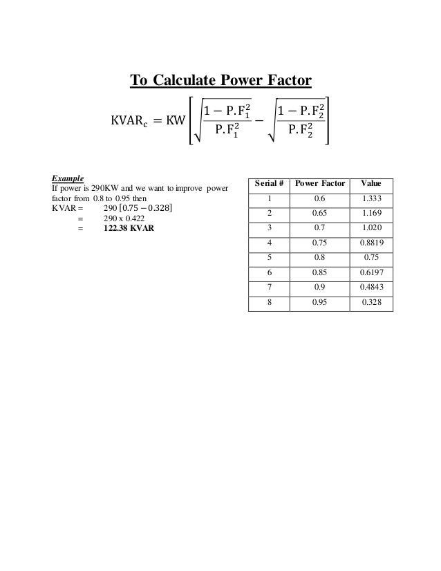 Calculate the KVAR rating of capacitor for power factor improvement