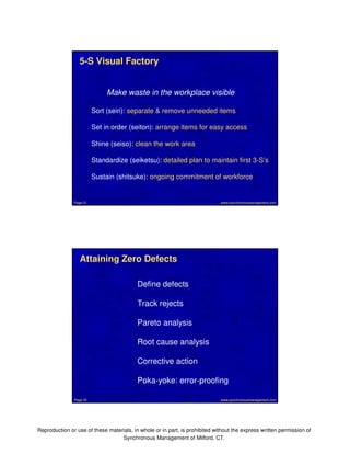 5-S Visual Factory 
Make waste in the workplace visible 
Sort (seiri): separate & remove unneeded items 
Set in order (seiton): arrange items for easy access 
Shine (seiso): clean the work area 
Standardize (seiketsu): detailed plan to maintain first 3-S’s 
Sustain (shitsuke): ongoing commitment of workforce 
www.synchronousmanagement.Page 31 com 
Attaining Zero Defects 
Define defects 
Track rejects 
Pareto analysis 
Root cause analysis 
Corrective action 
Poka-yoke: error-proofing 
Page 32 www.synchronousmanagement.com 
Reproduction or use of these materials, in whole or in part, is prohibited without the express written permission of 
Synchronous Management of Milford, CT. 
 