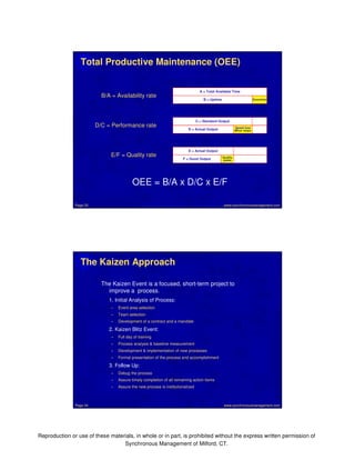 Total Productive Maintenance (OEE) 
A = Total Available Time 
B = Uptime Downtime 
B/A = Availability rate 
C = Standard Output 
D = Actual Output Speed loss 
www.synchronousmanagement.Page 33 com 
The Kaizen Approach 
The Kaizen Event is a focused, short-term project to 
improve a process. 
1. Initial Analysis of Process: 
• Event area selection 
• Team selection 
• Development of a contract and a mandate 
2. Kaizen Blitz Event: 
• Full day of training 
• Process analysis & baseline measurement 
• Development & implementation of new processes 
• Formal presentation of the process and accomplishment 
3. Follow Up: 
• Debug the process 
• Assure timely completion of all remaining action items 
• Assure the new process is institutionalized 
Reproduction or use of these materials, in whole or in part, is prohibited without the express written permission of 
Synchronous Management of Milford, CT. 
Minor stops 
D/C = Performance rate 
F = Good Output Quality 
yields 
E = Actual Output 
E/F = Quality rate 
OEE = B/A x D/C x E/F 
Page 34 www.synchronousmanagement.com 
 