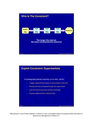 Who Is The Constraint? 
www.synchronousmanagement.Page 43 com 
Exploit Constraint: Supermarkets 
A strategically-placed inventory of an item, which: 
• Triggers replenishment based on consumption of the item 
• Protects the flow of material through the value stream 
• Links the flow among value streams and loops 
• Focuses additional lean improvements 
Reproduction or use of these materials, in whole or in part, is prohibited without the express written permission of 
Synchronous Management of Milford, CT. 
Supplier 
EPEI= 
1 DAY 
Process 
C 
EPEI = 
2 DAYS 
Customer 
Process 
B 
EPEI = 
5 DAYS 
Process 
A 
EPEI = 
3 DAYS 
The longer the interval, 
the more constrained the resource! 
Page 44 www.synchronousmanagement.com 
 