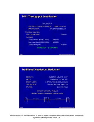 TOC: Throughput Justification 
BUT, WHAT IF: 
LOST SALES FOR LACK OF LABOR: $2MM PER YEAR 
MATERIAL COST: 30% OF SALES DOLLAR 
FINANCIAL ANALYSIS: 
COST OF MACHINE: $300,000 
SAVINGS: 
Additional sales ($160K X 6EES) $960,000 
Less material cost ($960K X 30%) $288,000 
Additional net profit: $672,000 
PAYBACK = 5 MONTHS 
www.synchronousmanagement.Page 7 com 
Traditional Headcount Reduction 
COMPANY: INJECTION MOLDING SHOP 
SALES: TEMPORARILY DOWN 20% 
DIRECT LABOR: 15 OPERATORS ON 30 MACHINES 
OPPORTUNITY: LAY OFF MATERIAL HANDLER 
SAVINGS: $30K PER YEAR 
WITHOUT MATERIAL HANDLER 
OPERATORS MUST NOW MOVE OWN MATERIAL 
SET 
UP RUN PARTS 
MOVE 
MAT 
SET 
UP RUN PARTS 
Page 8 www.synchronousmanagement.com 
Reproduction or use of these materials, in whole or in part, is prohibited without the express written permission of 
Synchronous Management of Milford, CT. 
MOVE 
MAT 
 