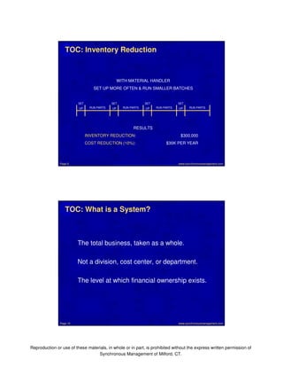 TOC: Inventory Reduction 
WITH MATERIAL HANDLER 
SET UP MORE OFTEN & RUN SMALLER BATCHES 
SET 
UP 
SET 
UP 
www.synchronousmanagement.Page 9 com 
TOC: What is a System? 
The total business, taken as a whole. 
Not a division, cost center, or department. 
The level at which financial ownership exists. 
Reproduction or use of these materials, in whole or in part, is prohibited without the express written permission of 
Synchronous Management of Milford, CT. 
SET 
UP 
SET 
RUN PARTS UP RUN PARTS RUN PARTS RUN PARTS 
RESULTS 
INVENTORY REDUCTION: $300,000 
COST REDUCTION (10%): $30K PER YEAR 
Page 10 www.synchronousmanagement.com 
 