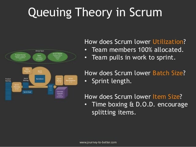 Improving throughput with the Theory of Constraints and