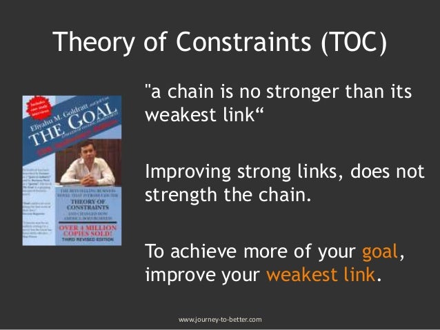 a summary of the theory of constraints a summary of the theory of constraints