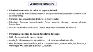 Contexto locorregional
• Principais demandas de saúde da população local:
o Maior causa de mortalidade: Doenças do aparelho cardiovascular – alimentação,
sedentarismo;
o Principais doenças crônicas: Diabetes e Hipertensão;
o Principais Doenças transmissíveis: Febre amarela; dengue; calazar; chagas;
hanseníase;
o Maior causa de hospitalização: Causas externas – acidentes de trânsito.
• Principais demandas da gestão do Sistema de Saúde:
o RAS – Regionalização e governança;
o Avaliação (de tecnologias, de práticas... )  para tomada de decisão;
o Gestão de pessoas – conflitos, ética, comportamento, cultura, relações, liderança,
motivação  SABER SER & SABER CONVIVER.
 