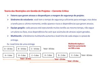  Fatores que geram atrasos e desperdiçam a margem de segurança do projeto:
 Síndrome do estudante: você tem o tempo de segurança suficiente para entregar, mas deixa
a tarefa para o ultimo momento, então aparece riscos e dependências que geram atrasos.
 Equipe gargalo: cada pessoa está executando muitas tarefas ao mesmo tempo, não segue
um plano ou foco, essa dependência faz com que acúmulos de atrasos sejam gerados.
 Multitarefa: o fenômeno multitarefa aumenta o lead time de cada etapa e o prazo de
entrega.
Ex: Lead time de uma entrega
Teoria das Restrições em Gestão de Projetos – Corrente Crítica
A – 10 dias B – 10 dias C – 10 dias
Total = 60 dias
A – 5 dias B – 5 dias C – 5 dias A – 5 dias B – 5 dias C – 5 dias
Total = 30 dias
 
