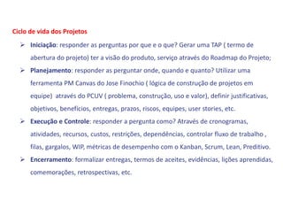  Iniciação: responder as perguntas por que e o que? Gerar uma TAP ( termo de
abertura do projeto) ter a visão do produto, serviço através do Roadmap do Projeto;
 Planejamento: responder as perguntar onde, quando e quanto? Utilizar uma
ferramenta PM Canvas do Jose Finochio ( lógica de construção de projetos em
equipe) através do PCUV ( problema, construção, uso e valor), definir justificativas,
objetivos, benefícios, entregas, prazos, riscos, equipes, user stories, etc.
 Execução e Controle: responder a pergunta como? Através de cronogramas,
atividades, recursos, custos, restrições, dependências, controlar fluxo de trabalho ,
filas, gargalos, WIP, métricas de desempenho com o Kanban, Scrum, Lean, Preditivo.
 Encerramento: formalizar entregas, termos de aceites, evidências, lições aprendidas,
comemorações, retrospectivas, etc.
Ciclo de vida dos Projetos
 