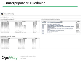 … интегрировали с Redmine
 