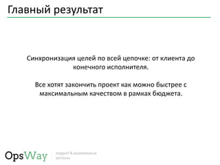 Главный результат
Синхронизация целей по всей цепочке: от клиента до
конечного исполнителя.
Все хотят закончить проект как можно быстрее с
максимальным качеством в рамках бюджета.
 
