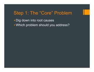 Step 1: The “Core” Problem
§ Dig down into root causes
§ Which problem should you address?
 