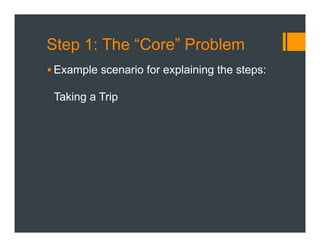 Step 1: The “Core” Problem
§ Example scenario for explaining the steps:
Taking a Trip
 