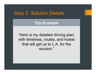 Step 3: Solution Details
Trip Example
“Here is my detailed driving plan,
with timelines, routes, and hotels
that will get us to L.A. for the
reunion.”
 