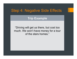 Step 4: Negative Side Effects
Trip Example
“Driving will get us there, but cost too
much. We won’t have money for a tour
of the stars homes.”
 