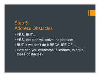 Step 5:
Address Obstacles
§ YES, BUT…
§ YES, the plan will solve the problem
§ BUT, it we can’t do it BECAUSE OF…
§ How can you overcome, eliminate, tolerate
these obstacles?
 