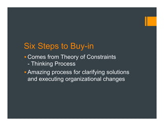 Six Steps to Buy-in
§ Comes from Theory of Constraints
- Thinking Process
§ Amazing process for clarifying solutions
and executing organizational changes
 
