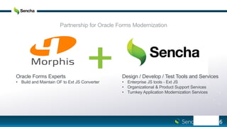 Partnership for Oracle Forms Modernization
Oracle Forms Experts
• Build and Maintain OF to Ext JS Converter
Design / Develop / Test Tools and Services
• Enterprise JS tools - Ext JS
• Organizational & Product Support Services
• Turnkey Application Modernization Services
 